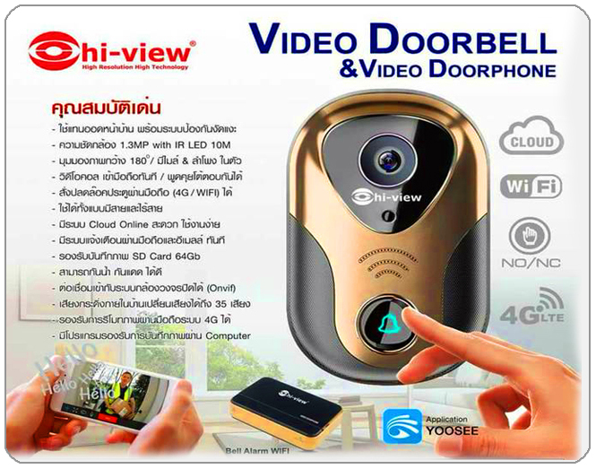 Video Doorbell Hiview